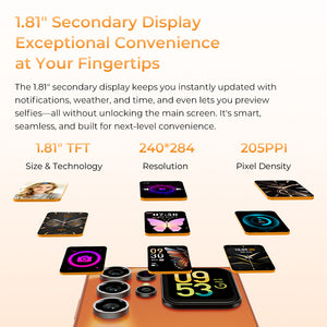 OUKITEL C72 smartphone with 1.81-inch secondary TFT display, 240x284 resolution, 205 PPI, showing notifications, weather, time, and selfie preview without unlocking the main screen