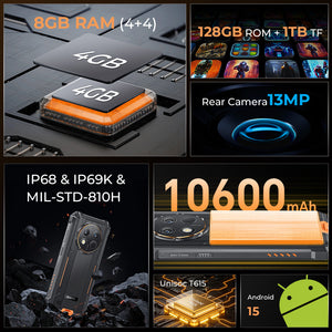 Collage of smartphone specifications including RAM, storage, camera, and battery details.