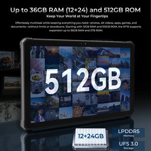OUKITEL RT10 5G tablet with up to 36GB RAM (12GB+24GB) and 512GB ROM, expandable to 2TB, for smooth multitasking and storage.