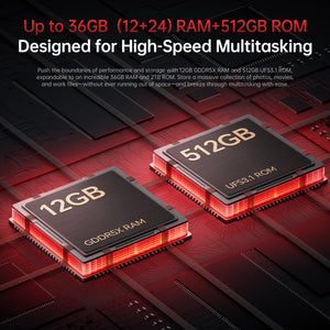 Oukitel WP300 smartphone with up to 36GB RAM and 512GB ROM, designed for high-speed multitasking and powerful performance.