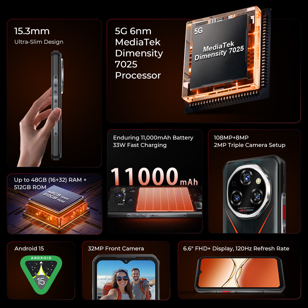 Oukitel WP55 Pro 5G rugged phone showcasing main features: 6.6-inch HD+ display, 11000mAh battery, 108MP triple camera, Android 15, 16GB RAM, 512GB storage, and NFC