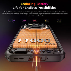 Oukitel WP55 Ultra rugged smartphone with massive 11000mAh battery, supporting up to 1375 hours standby, 77 hours call, 20 hours video, 19 hours gaming, and 53 hours music playback.