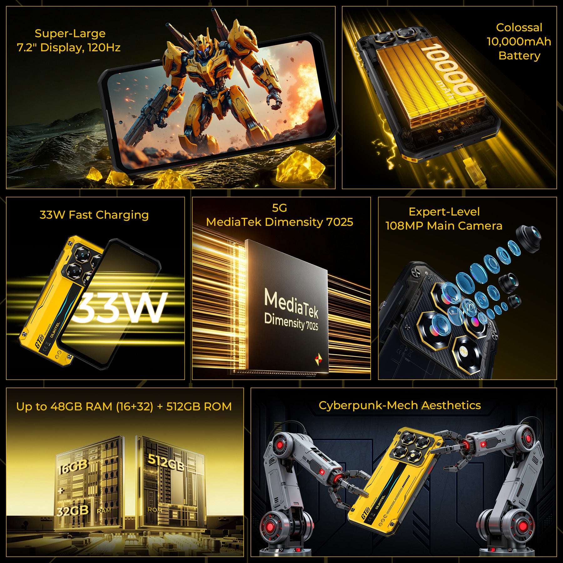 Oukitel WP60 rugged 5G smartphone highlights its key features including 7.2-inch HD+ display, 10000mAh battery, 108MP camera, 33W fast charging, MediaTek Dimensity 7025 processor, and up to 48GB RAM with cyberpunk design.