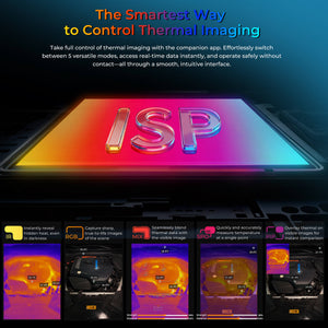 WP61 Ultra Rugged Phone thermal imaging companion app featuring 5 versatile modes including IR for revealing hidden heat, RGB for true-to-life images, MIX for blending thermal with visible, SPO for single-point temperature measurement, and PIP for instant thermal overlay comparison.