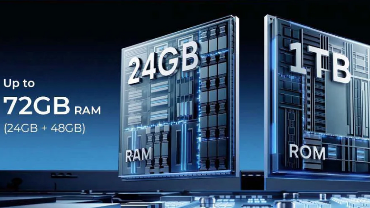 What Is Virtual RAM Expansion? The Secret to Smoother Rugged Phones article cover image