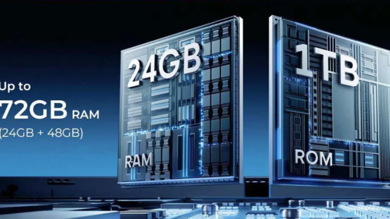 What is Virtual RAM Expansion? The Secret to Smoother Rugged Phones article cover image