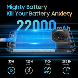 Oukitel WP19Pro 4G Rugged Phone 6.8-inch 22000mAh Big Battery 64MP Camera (24GB+256GB NFC) OUKITEL