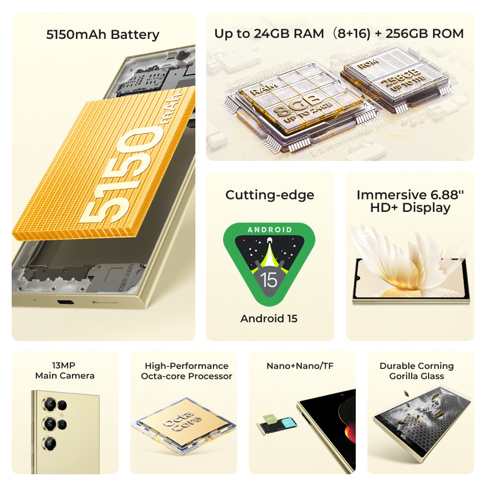 Oukitel C61 Pro 6.88-inch 5150mAh Battery 9.5mm Ultra-thin