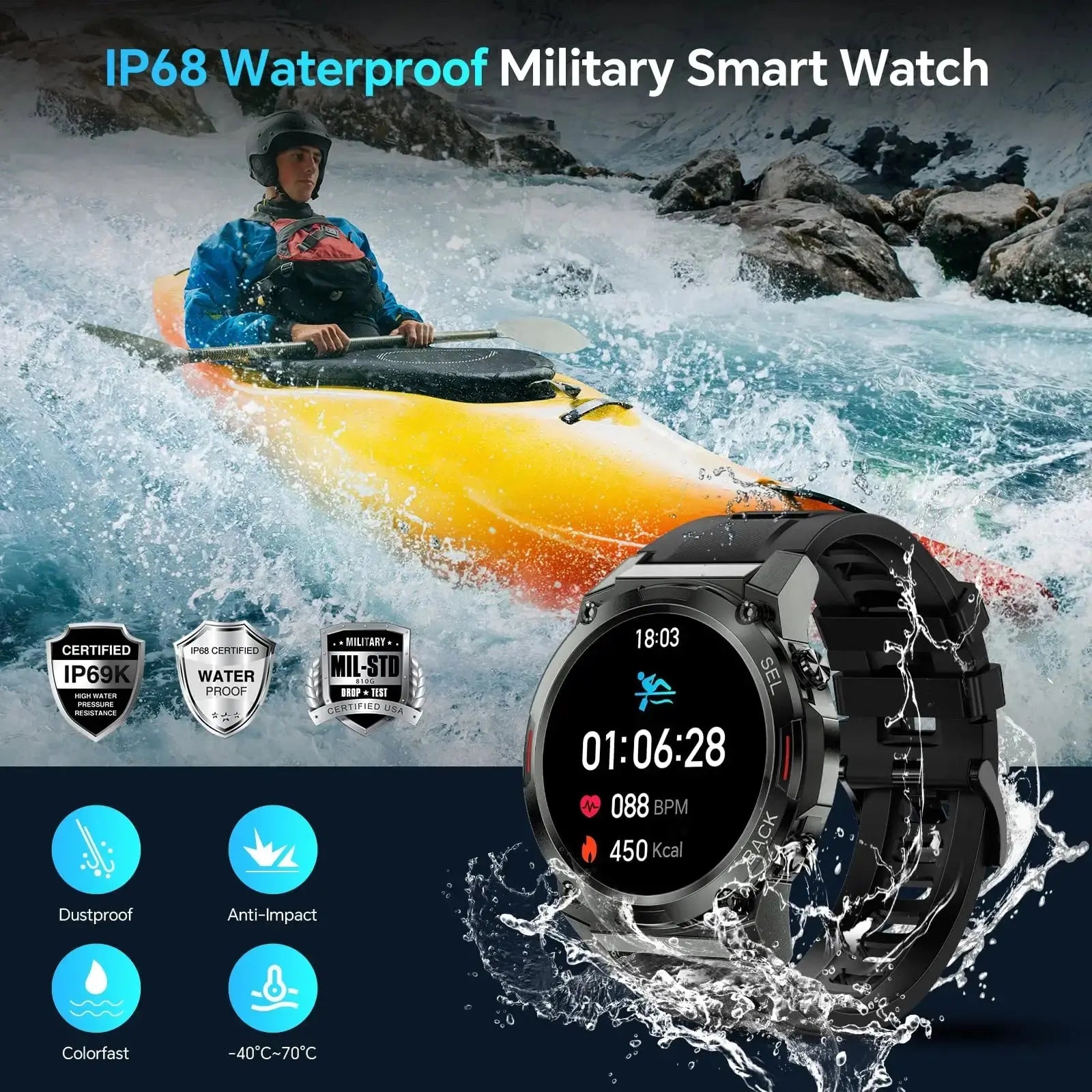 Oukitel BT50 Rugged Military SmartWatch_95%New OUKITEL