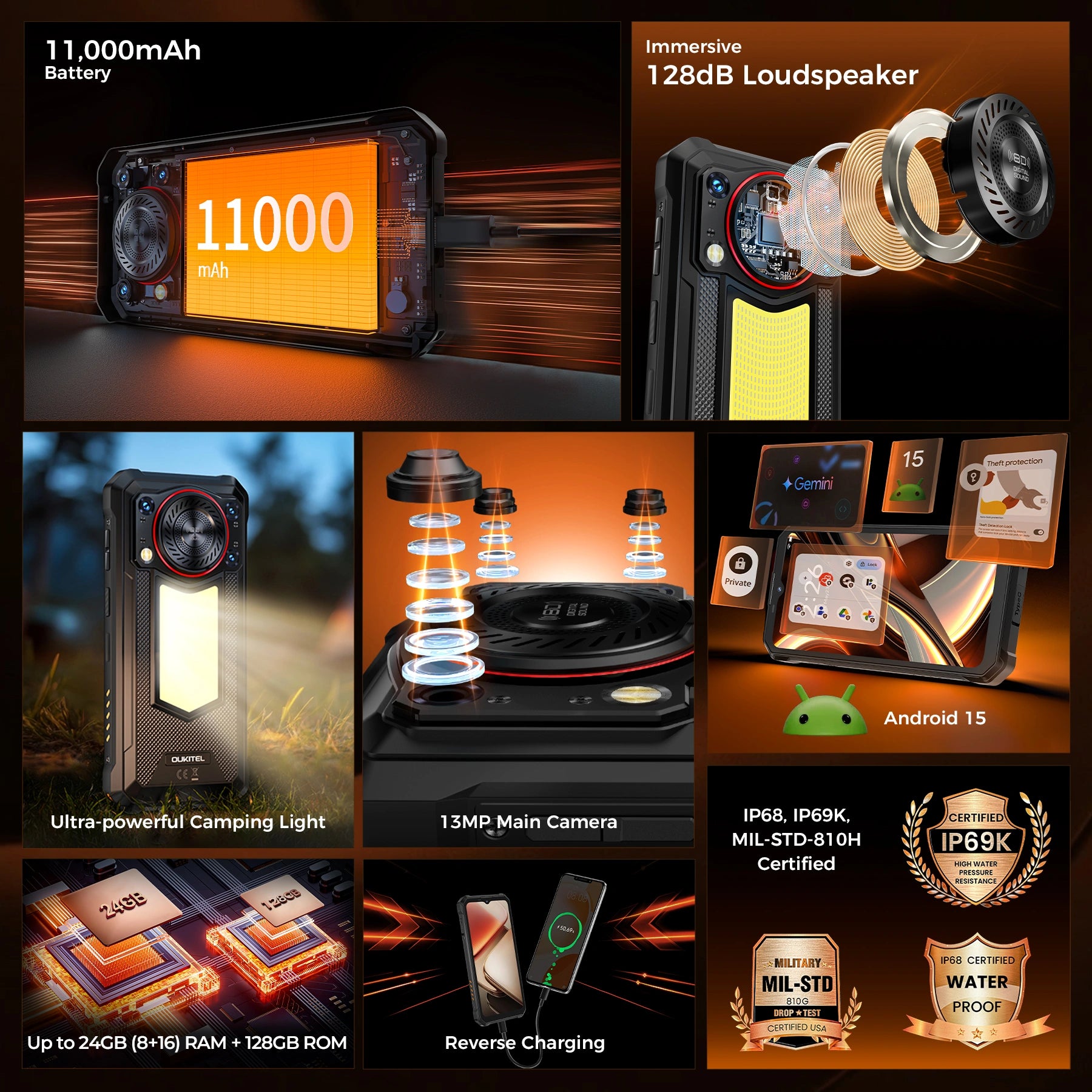 OUKITEL WP53 4G Rugged Phone 6.52'' FHD+ Display 11000mAh Big Battery 13MP Camera Camping Light Android 15(8GB+128GB NFC)