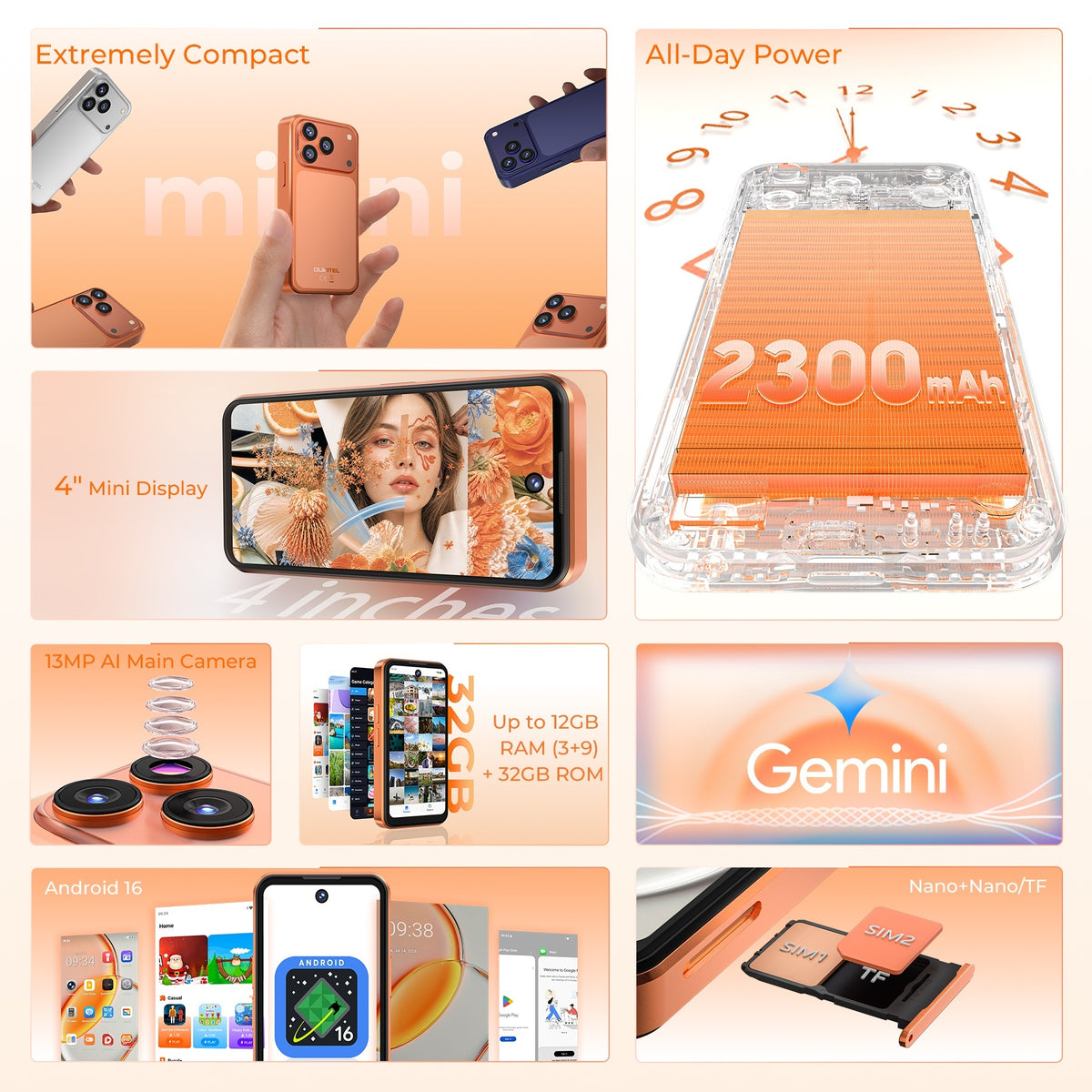 Infographic highlighting C17 Mini backup phone features including 4-inch display, 2300mAh battery, 13MP AI camera, 12GB RAM, and Android 16 with Gemini AI.