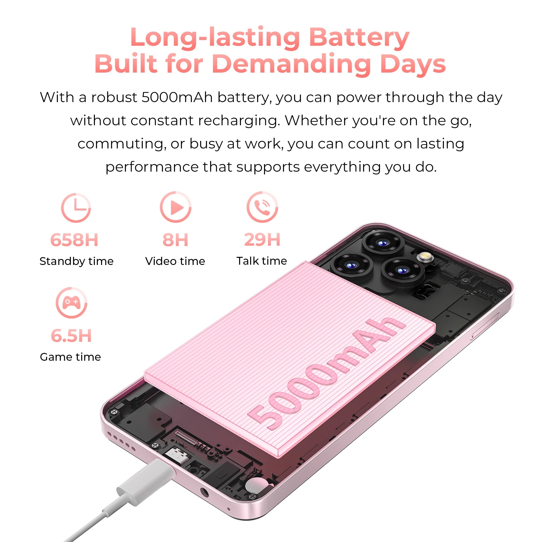 OUKITEL C3-EV 6.52-inch 5000mAh Battery 9.3mm Ultra-thin Body OUKITEL C3-EV 6.52-inch 5000mAh Battery 9.3mm Ultra-thin Body