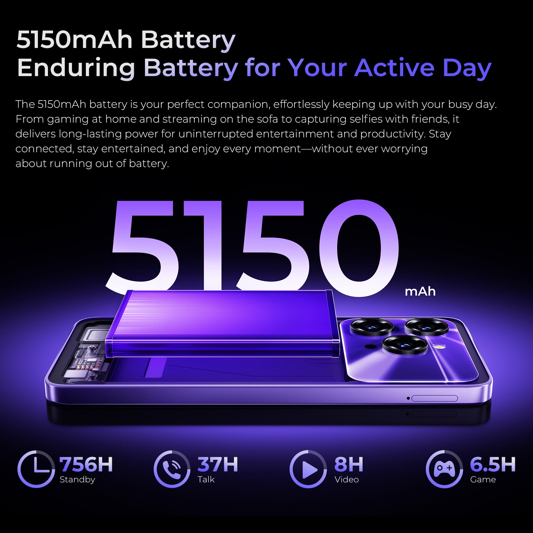 OUKITEL C6 6.8-inch 5150mAh Battery 9.15mm Ultra-thin Body