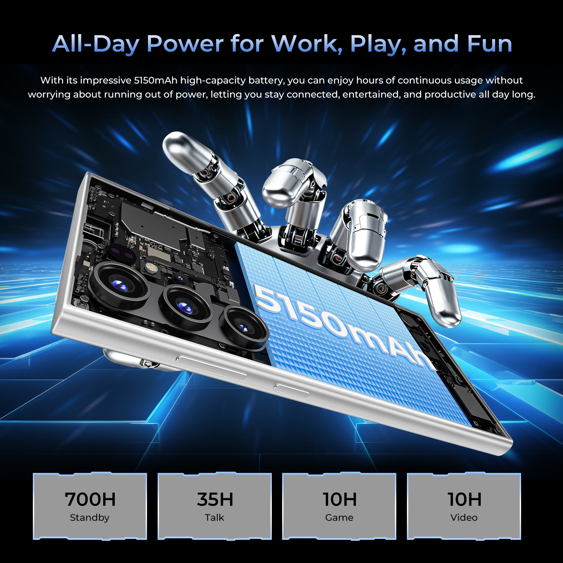 OUKITEL C61 GT-EV 6.88-inch 5150mAh Battery 9.5mm Ultra-thin Body