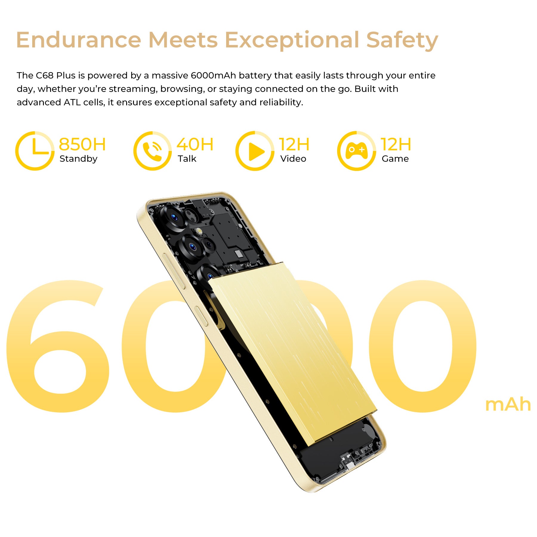 OUKITELl C68 Plus(SIMフリー) OUKITEL C68 Plus-EV 7.2-inch 6000mAh Battery 9.5mm Ultra-thin Body
