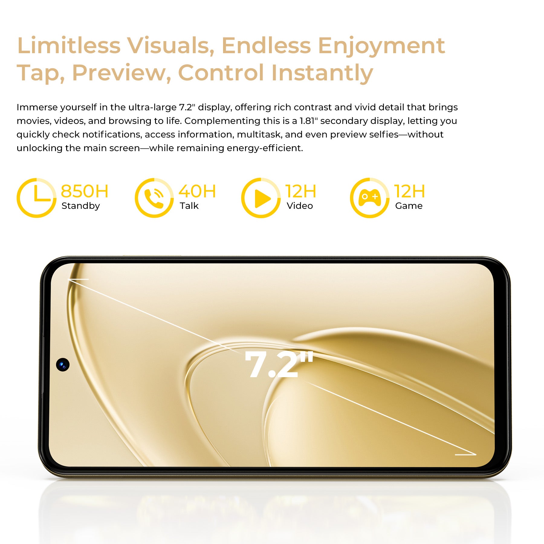 OUKITEL C68 Plus-EV 7.2-inch 6000mAh Battery 9.5mm Ultra-thin Body