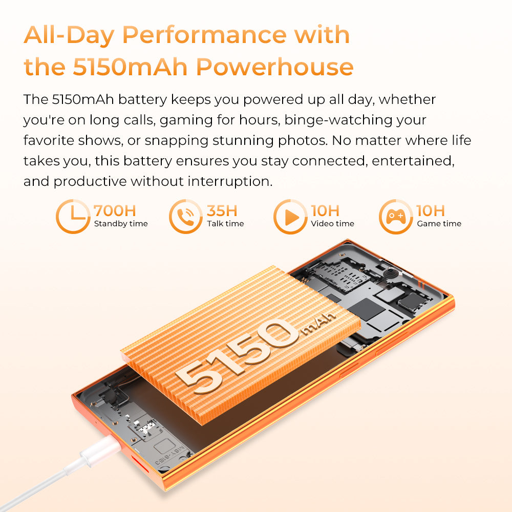 OUKITEL C72 smartphone with 5150mAh powerhouse battery offering 700 hours standby, 35 hours talk time, 10 hours video playback, and 10 hours gaming for all-day performance without interruption