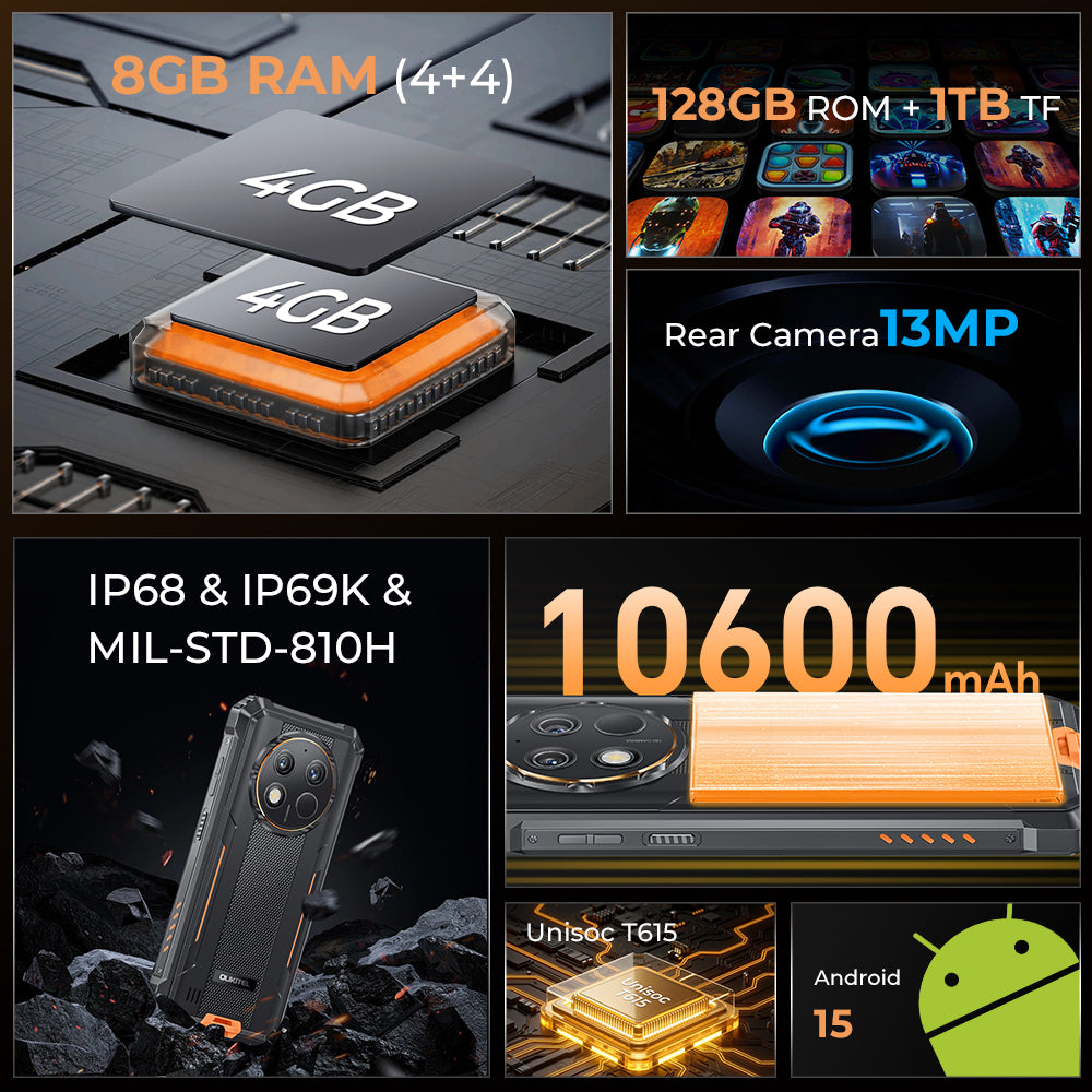 Collage of smartphone specifications including RAM, storage, camera, and battery details.