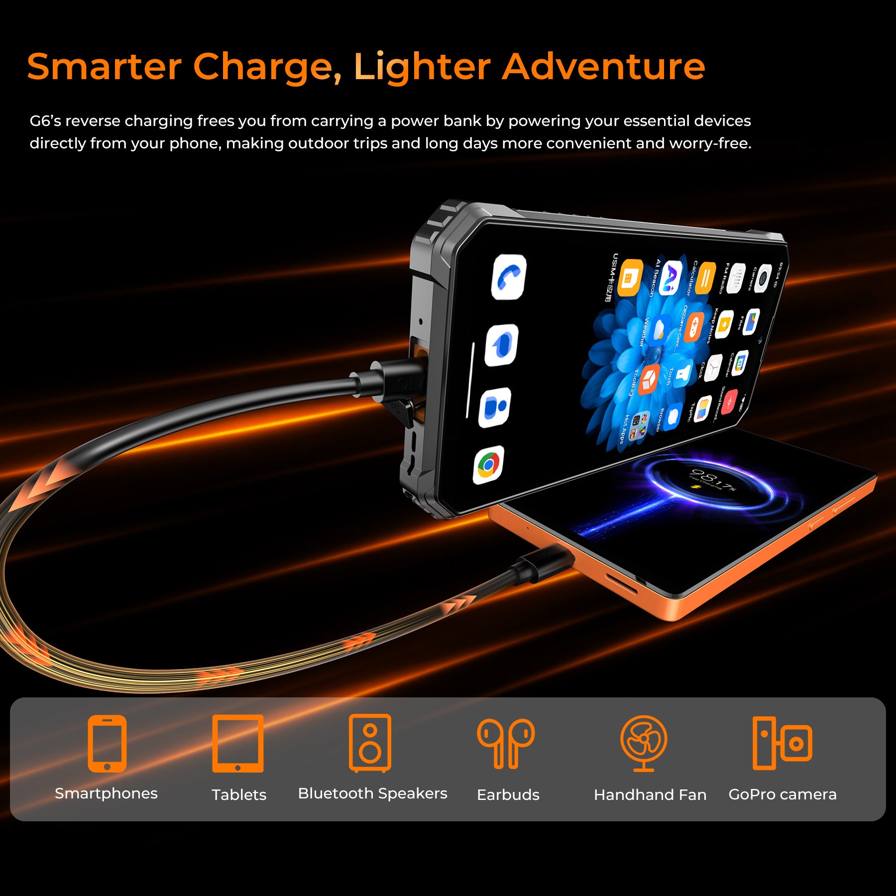 OUKITEL G6 rugged phone with reverse charging capability, powering smartphones, tablets, and accessories for convenient outdoor and travel use.