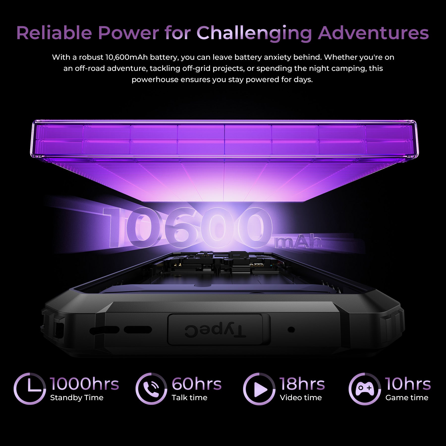 Oukitel G7 24GB RAM 256GB スマートフォン OUKITEL G7-EV 4G Rugged Phone 6.52'' HD+ Display 10,600mAh Big