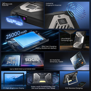 OUKITEL RT10 Industry rugged tablet with 25000mAh battery, 33W fast charging, 12GB+24GB RAM, 512GB storage, 5G MediaTek Dimensity 7400X, 2D barcode scanner, industrial fingerprint scanner, ultra-bright camping light, and 11" high-brightness display.