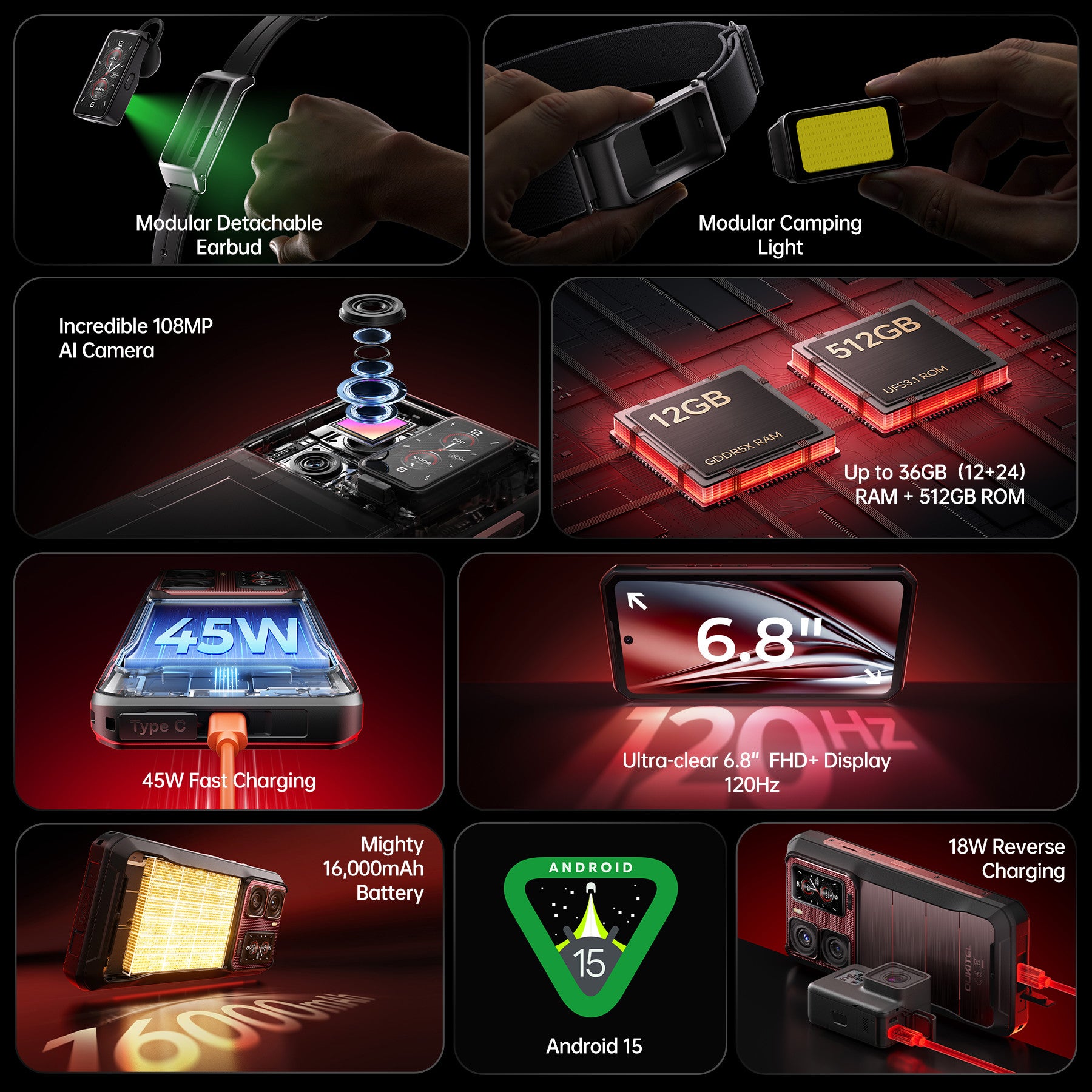 OUKITEL WP300 5G Rugged Phone 6.8-inch, 16000mAh | OUKITEL