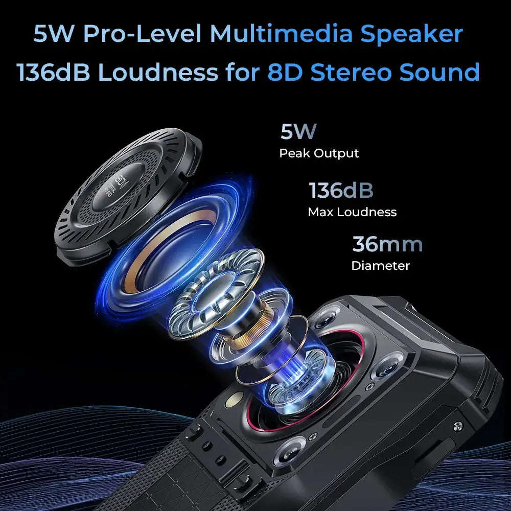 Oukitel WP33 Pro 5G rugged phone with 136dB loudspeaker for loud and clear audio in any environment