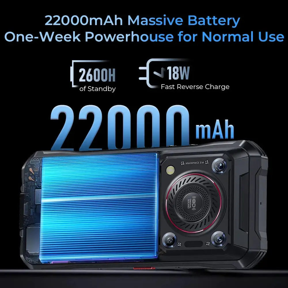 Oukitel WP33 Pro 5G rugged phone with massive 22000mAh battery for long-lasting usage