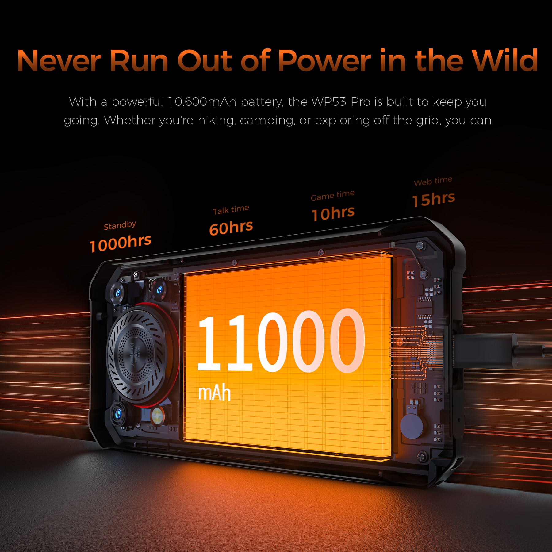 Oukitel WP53 Pro 4G rugged smartphone featuring 11000mAh battery for ultra-long-lasting power
