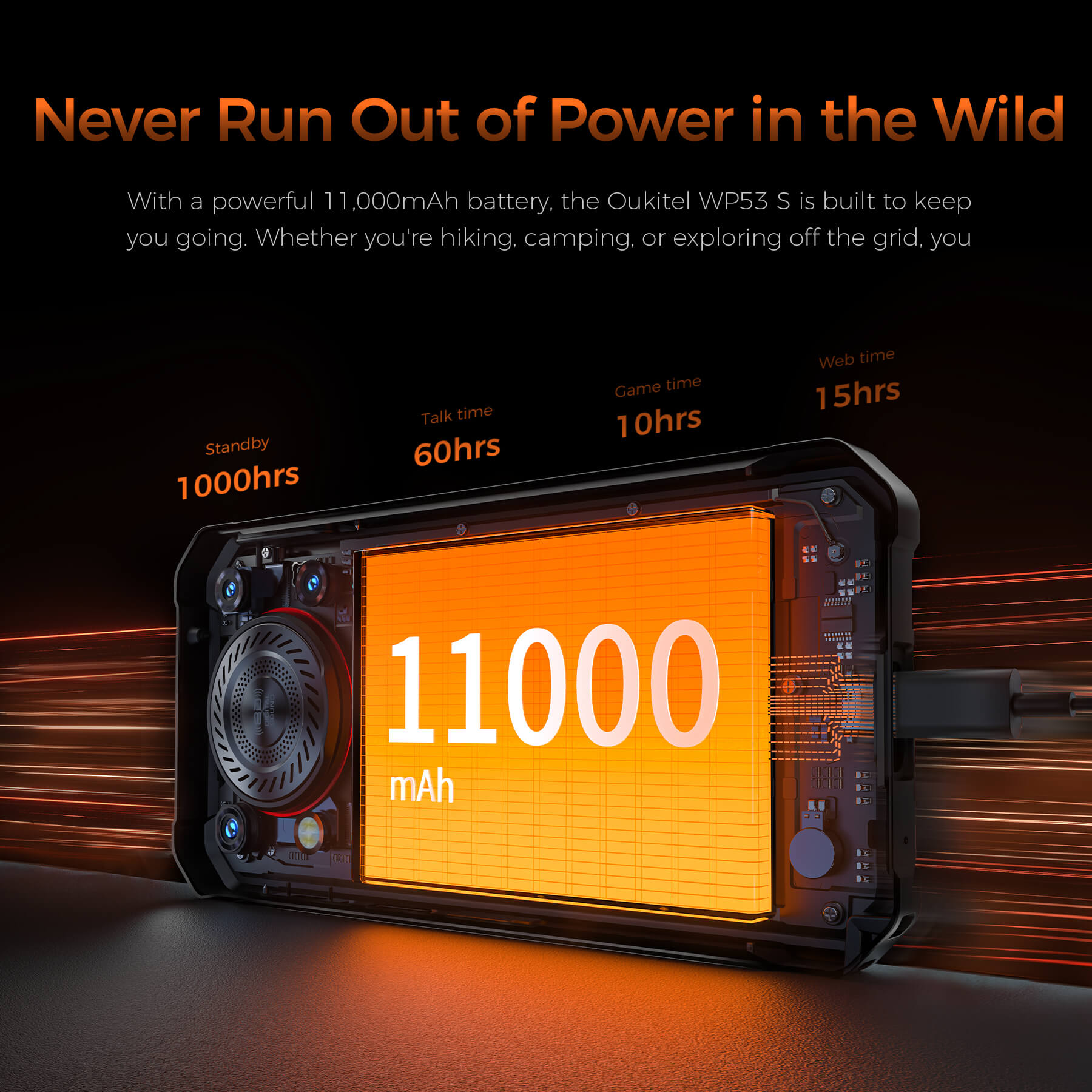 OUKITEL WP53 S 4G Rugged Phone 6.52'' FHD+ Display 11000mAh Big Battery camera detail 13