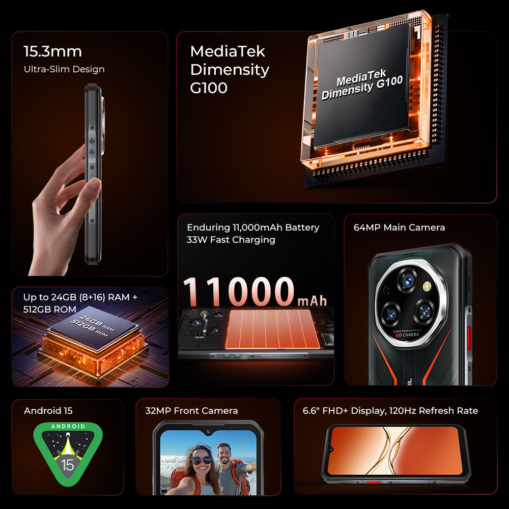 OUKITEL WP55 S 5G Rugged Phone 6.6'' FHD+ Display 11000mAh Big