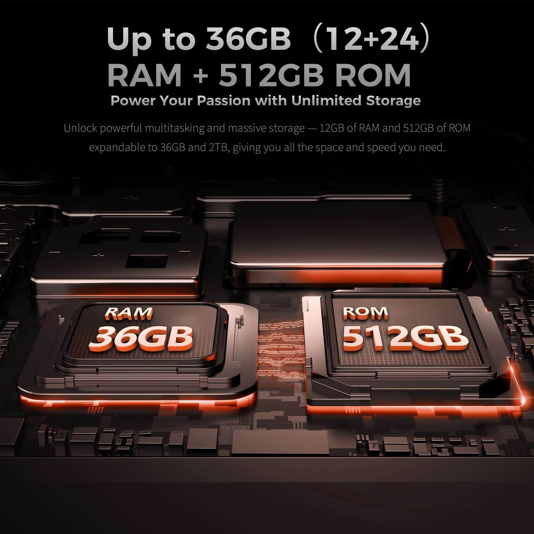 Oukitel WP56 5G rugged smartphone featuring large storage: 12GB RAM and 512GB storage for high performance and data storage needs