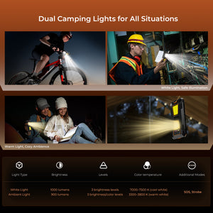 OUKITEL WP58 PRO rugged phone with dual camping lights, offering 1000 lumens of white light for outdoor activities and 900 lumens of ambient light for cozy settings.