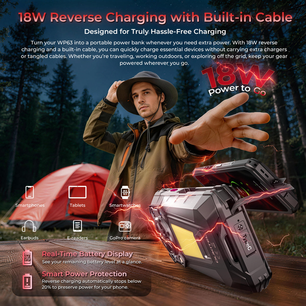 OUKITEL WP63 rugged phone with 18W reverse charging and a built-in Type-C cable for charging external devices.