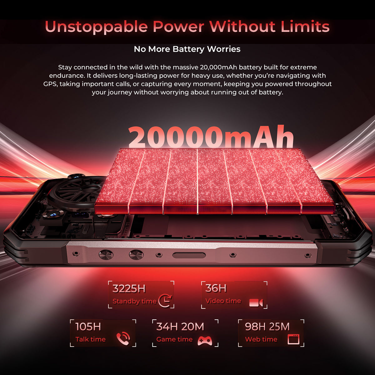 OUKITEL WP63 5G rugged phone with a massive 20,000mAh battery built for extreme endurance and heavy use.
