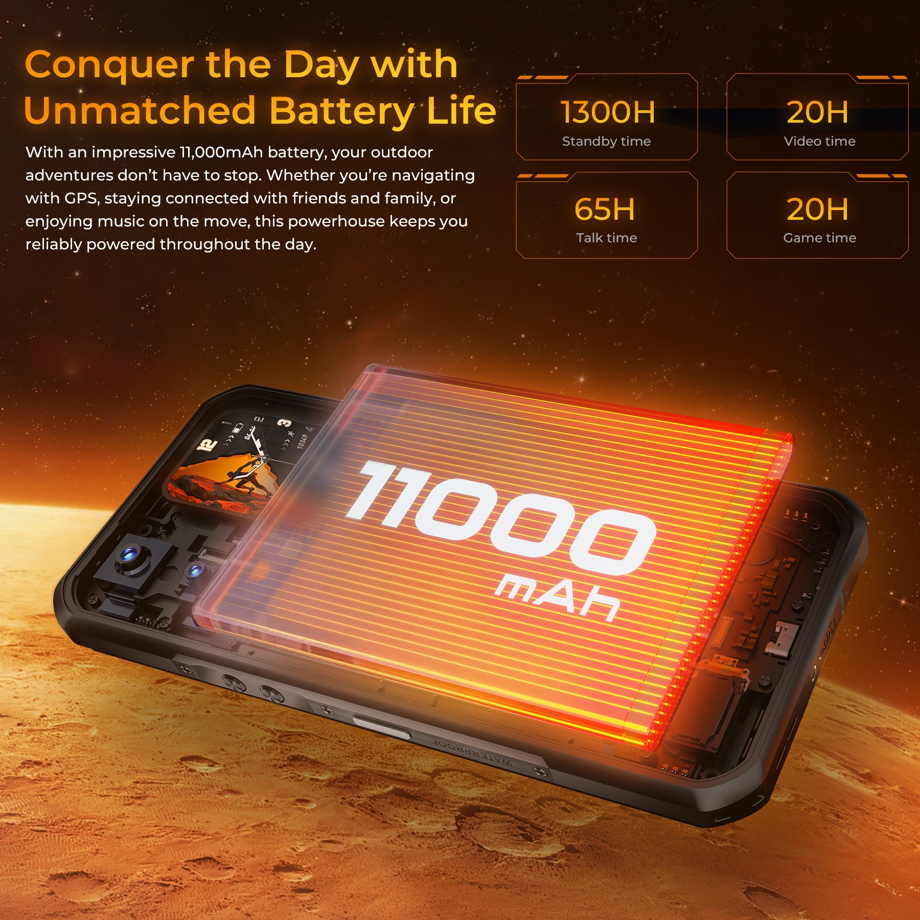 OUKITEL WP66 rugged phone featuring 11000mAh big battery, ultra long battery life, extended standby and outdoor power performance