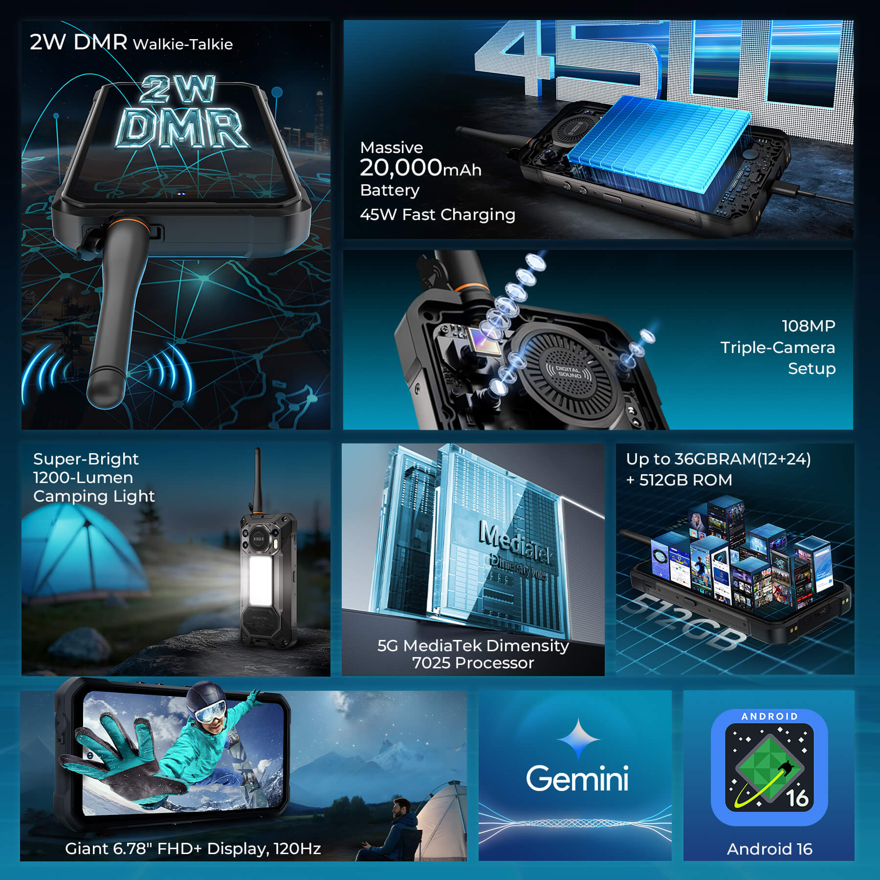 WP61 Plus Rugged Phone featuring 2W DMR walkie-talkie for professional communication, massive 20,000mAh battery with 45W fast charging, 108MP triple-camera setup, super-bright 1200-lumen camping light, up to 36GB RAM and 512GB ROM, MediaTek Dimensity 7025 5G processor, and giant 6.78" FHD+ 120Hz display with Android 16.